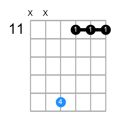 F7sus4b9 Chord